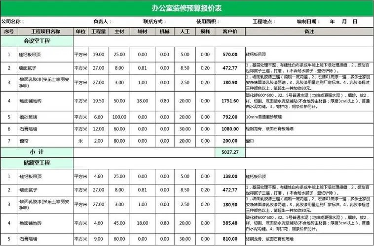 直接找裝修公司要辦公室裝修報(bào)價(jià)好嗎？